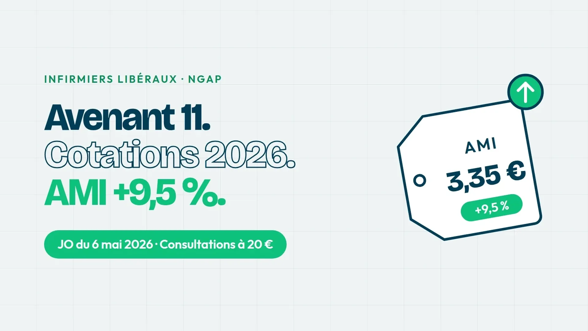 NGAP & Avenant 11 en 2026 : ce qui change pour les infirmiers libéraux